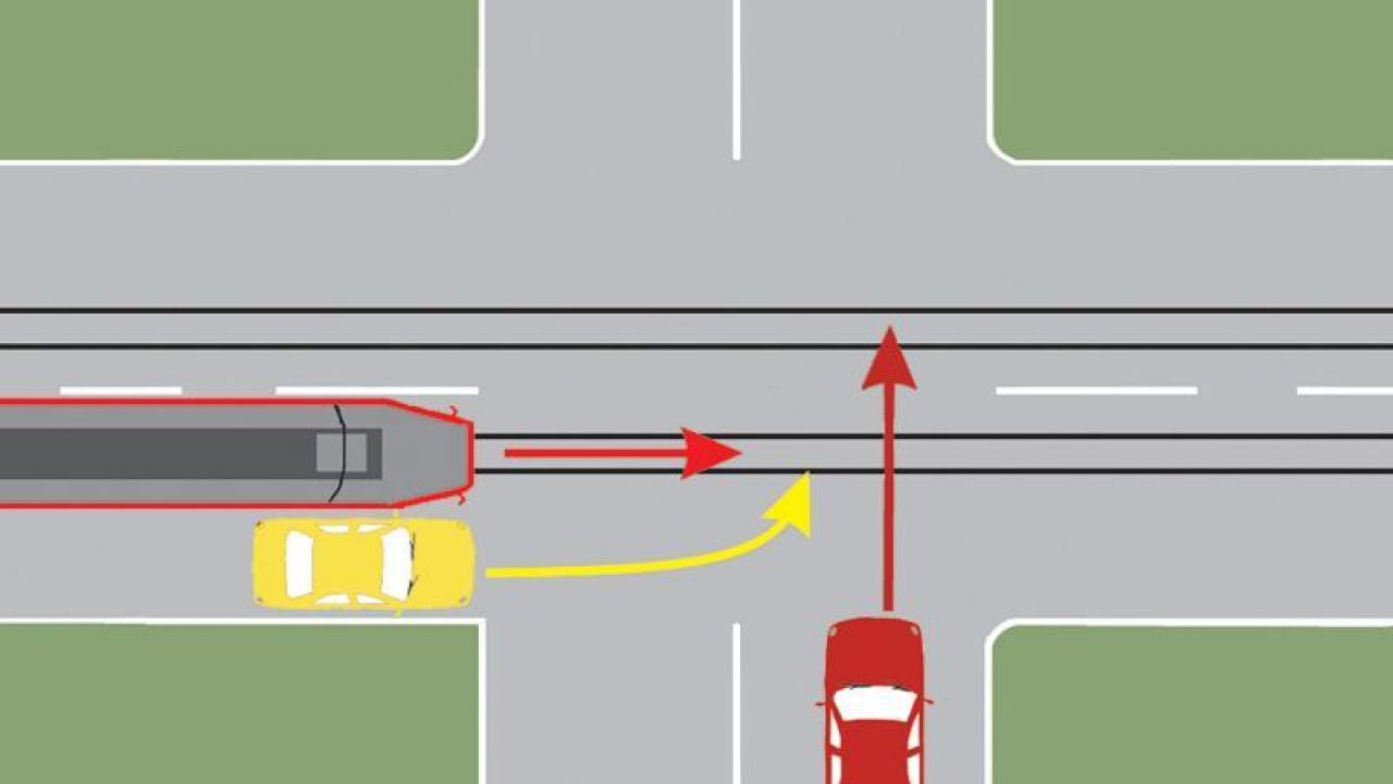 Care Dintre Cele Trei Vehicule Nu Au Prioritate De Trecere Care Dintre Vehicule Au Prioritate De Trecere? - kuad