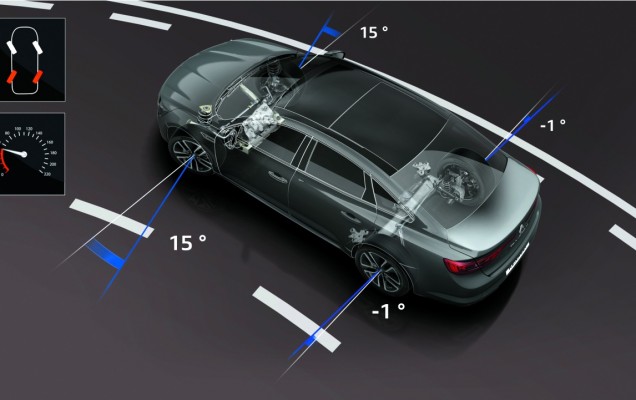 Renault Talisman