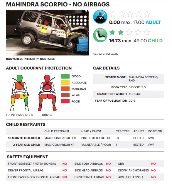 mahindra scorpio